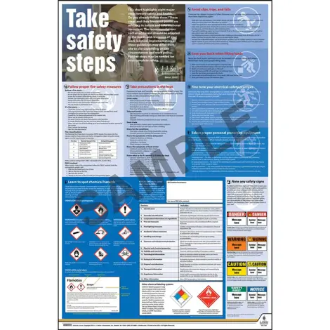 JJ Keller Federal Osha Safety Poster