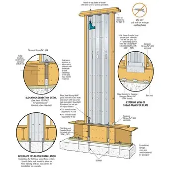 Simpson Strong-Tie SSW24X9 Steel Strongwall